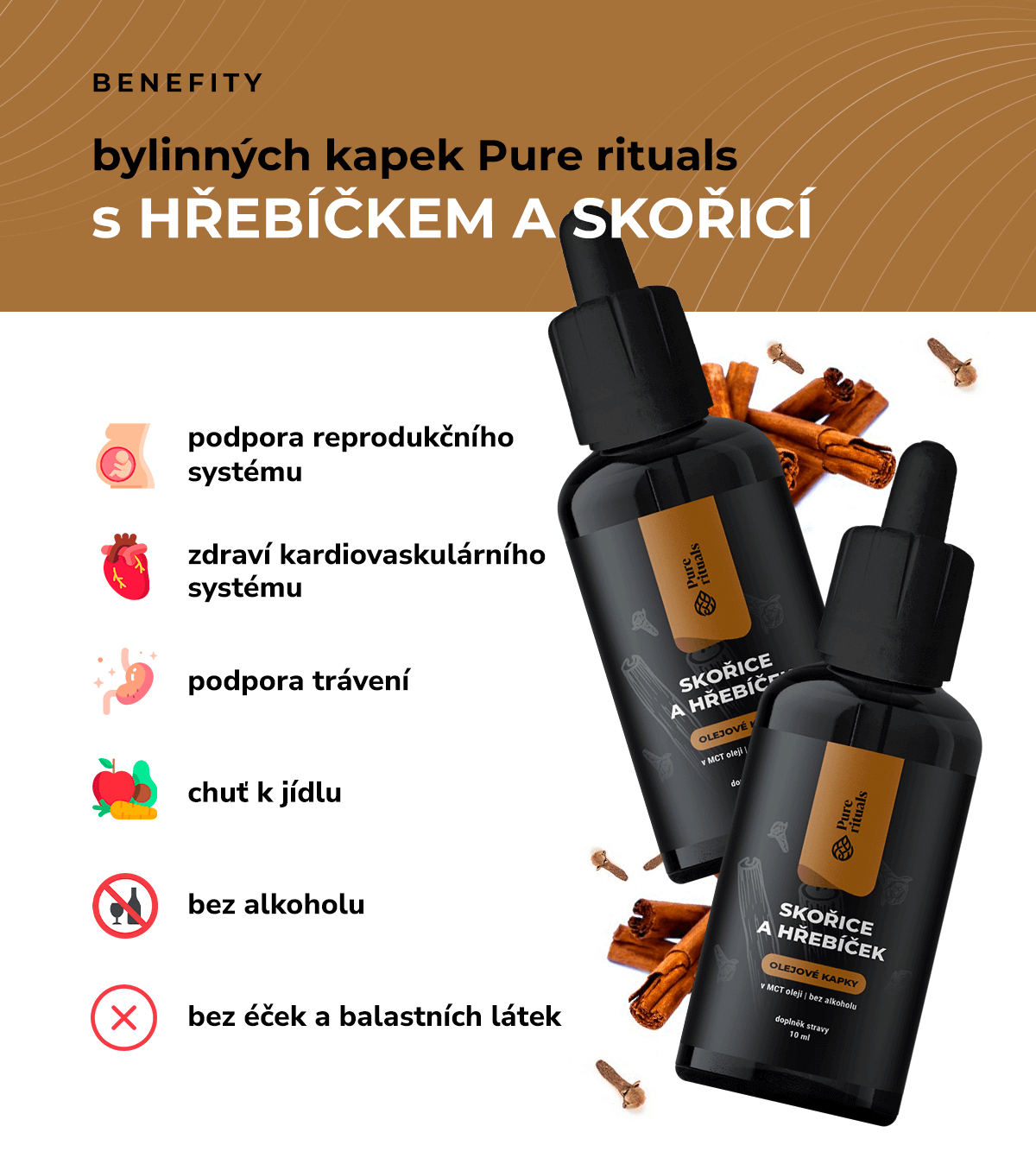 purerituals_kapky_skorice_infografika (1)